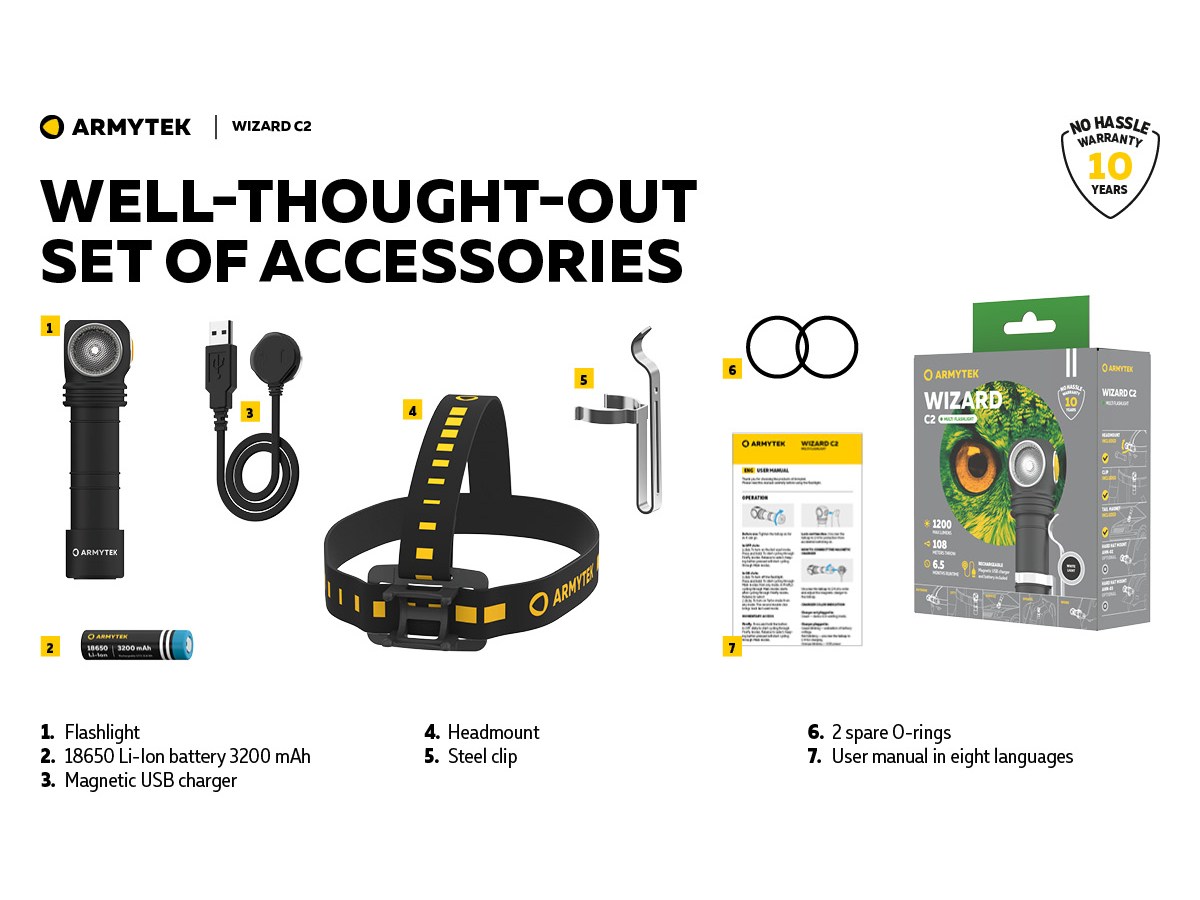 Armytek Wizard C2 Magnet USB 1200lm (White)