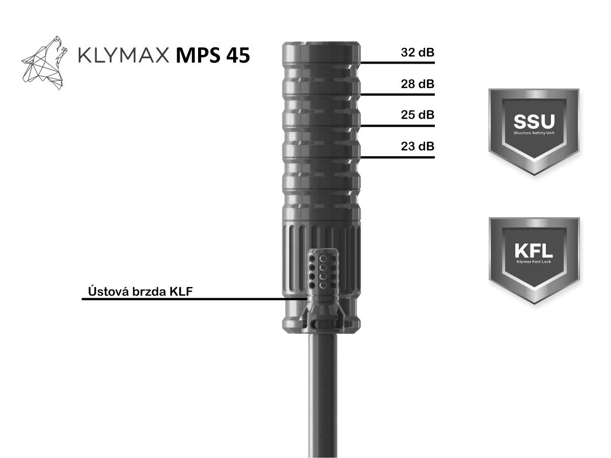 Klymax MPS 45 Stainless steel, max. kal. 7-8mm