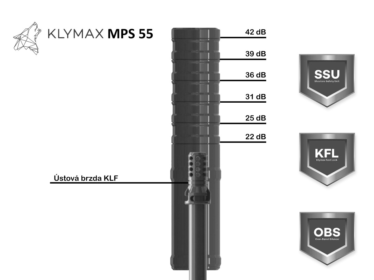 Klymax MPS 55 Aluminium, max. kal. 7-8mm