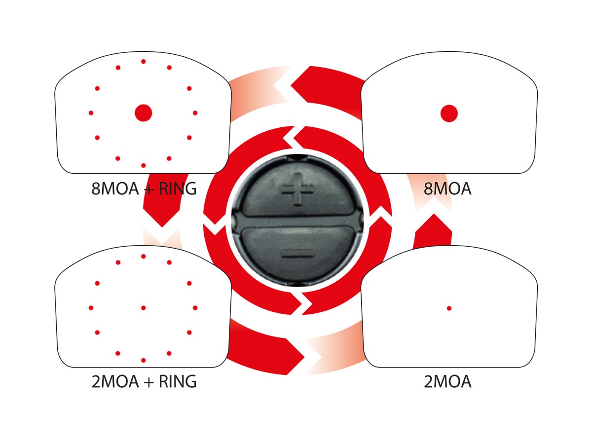 Shield AMS Sight MR
