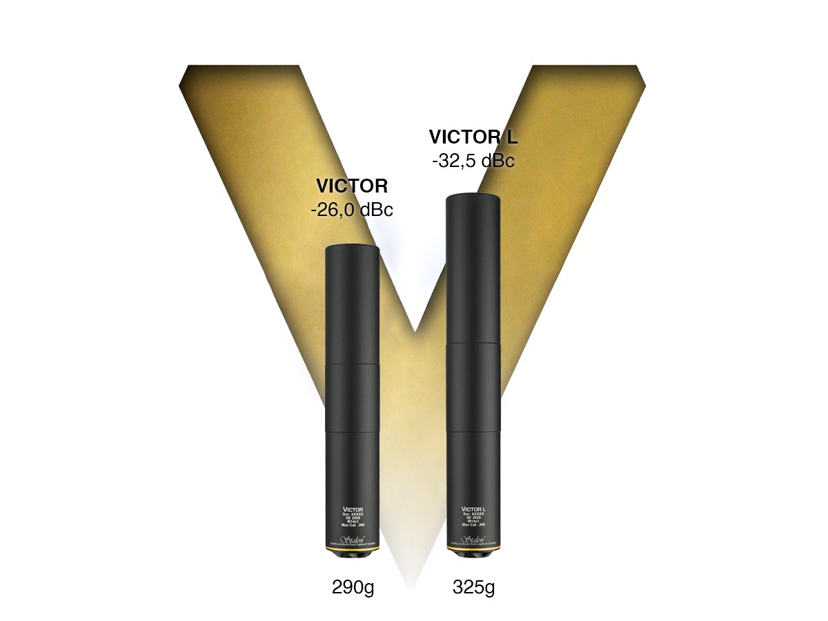 Stalon VICTOR L, M15x1, max. kal. .30