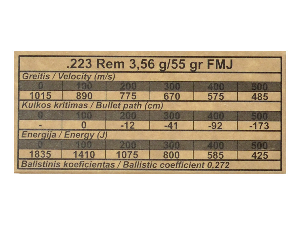 GGG .223Rem. 55gr/3,56g FMJ (GPR11)