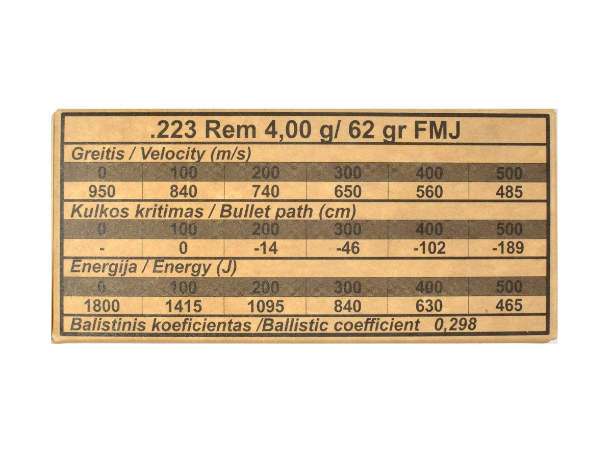 GGG .223Rem. 62gr/4,02g FMJ (GPR12)