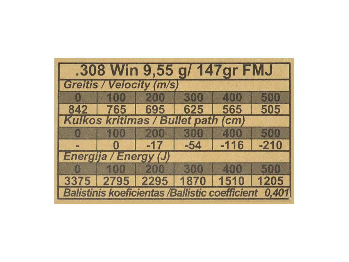 GGG .308Win. 147gr/9,55g FMJ (GPX11)